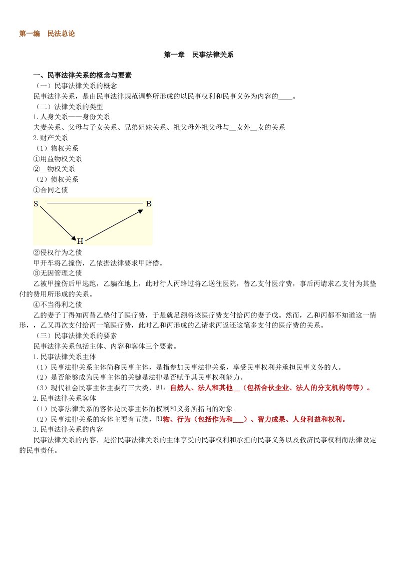 《民法总论提纲》word版