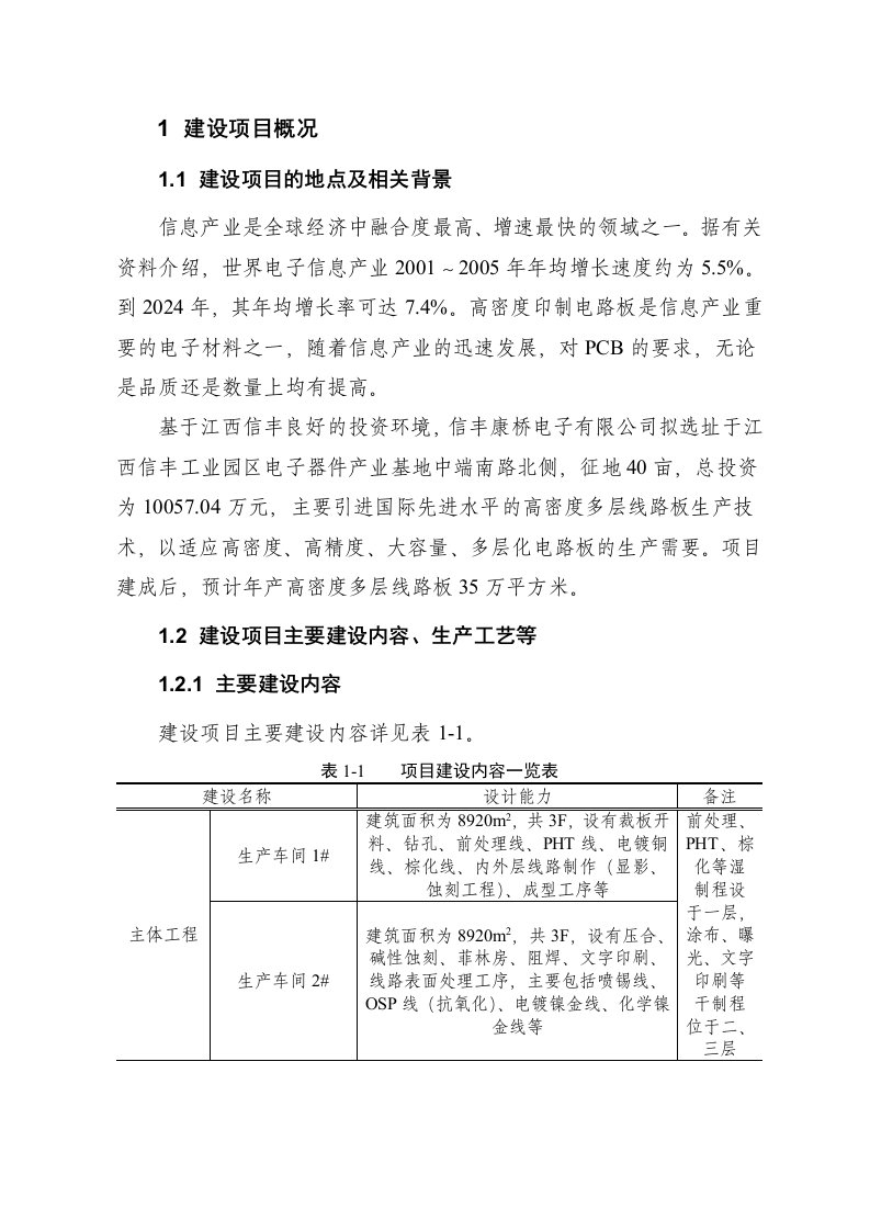 信丰康桥电子有限公司年产35万平方米高密度多层线路板项目环境影响报告书简本