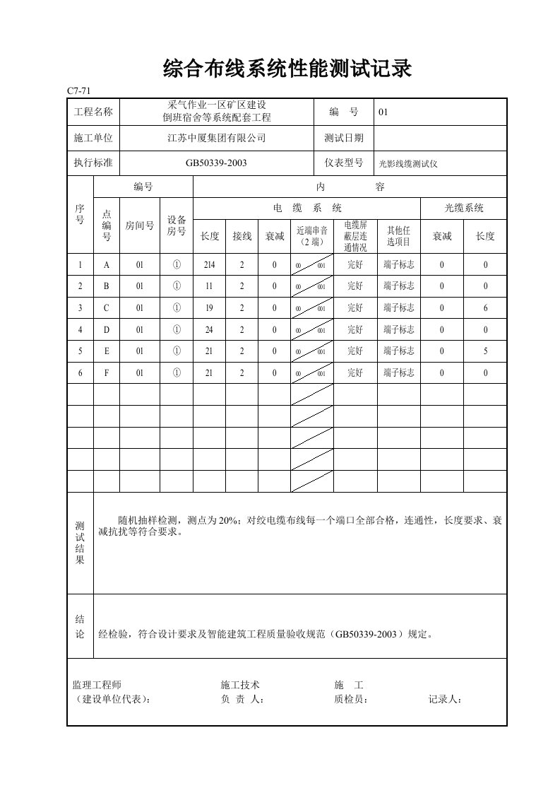 综合布线系统性能测试记录