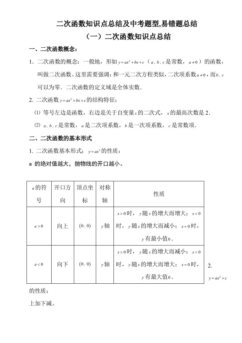 二次函数知识点总结及中考题型总结