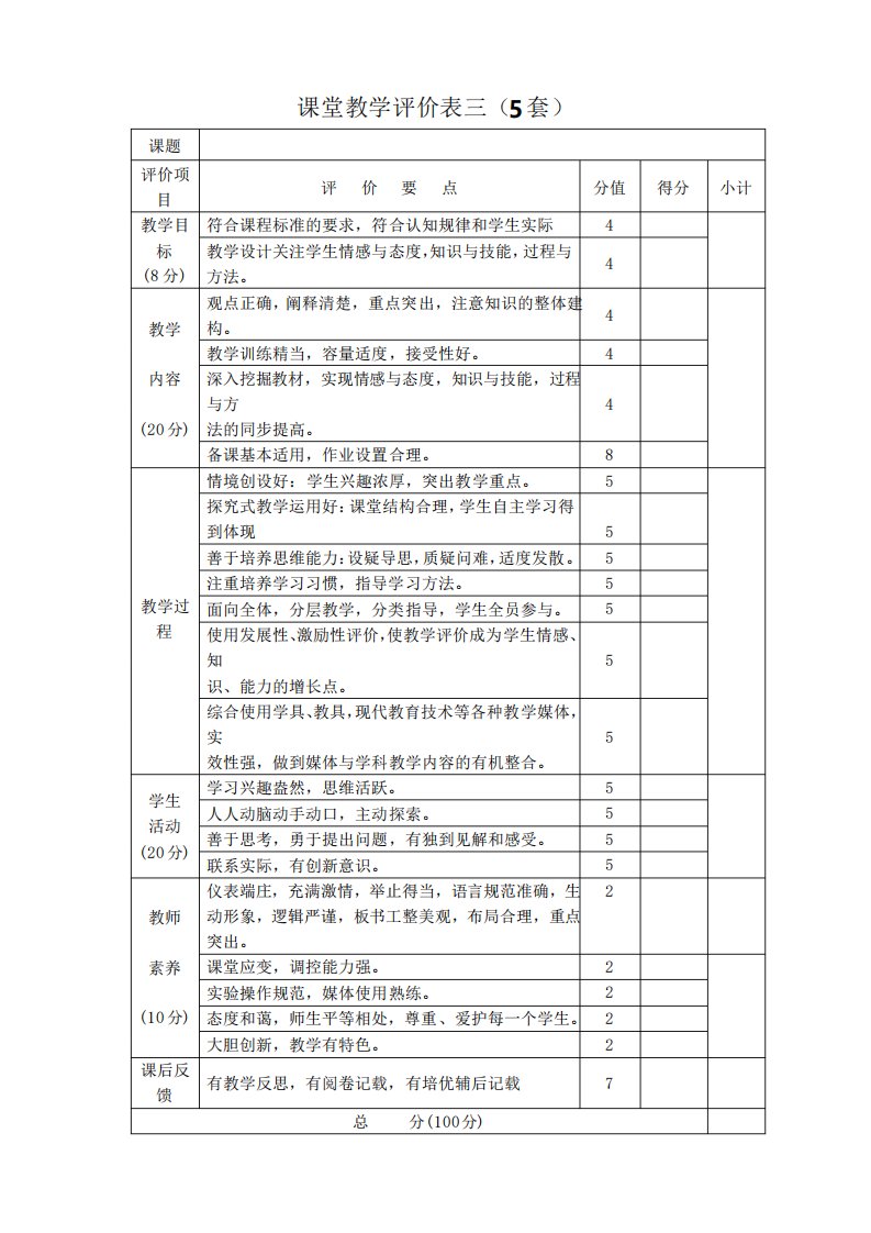 教师课堂教学评价表三篇