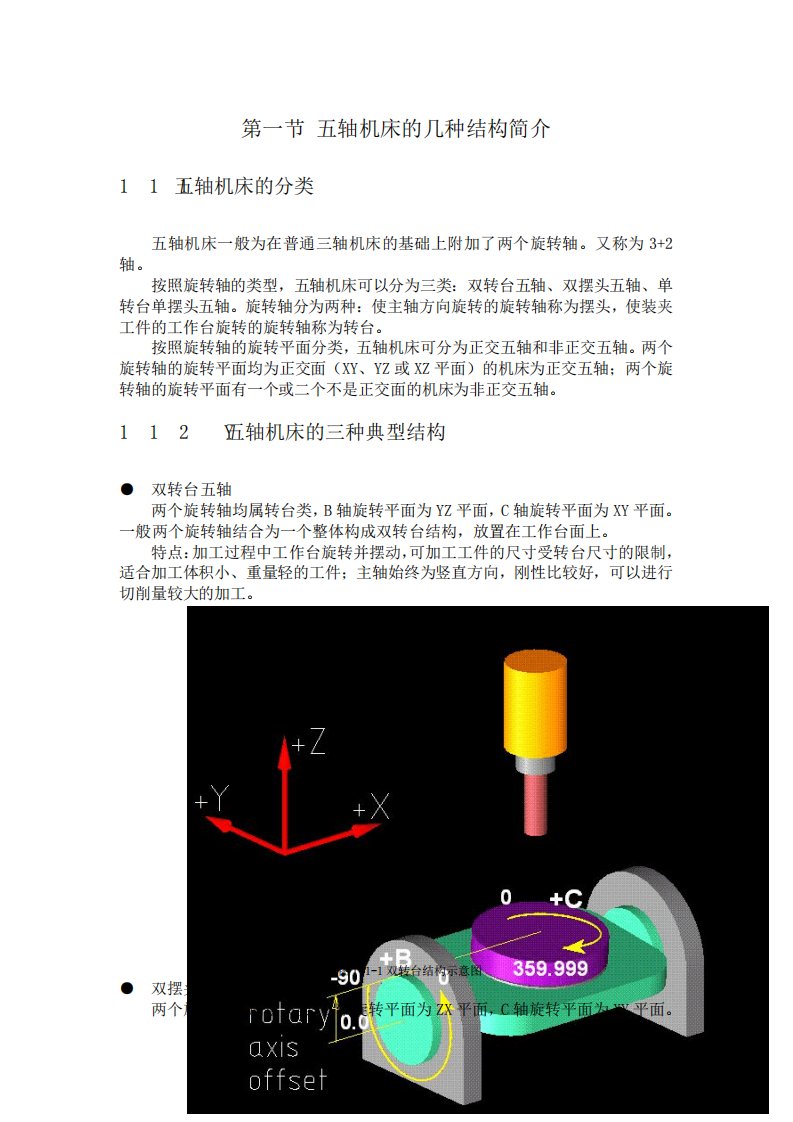 五轴机床对刀方法