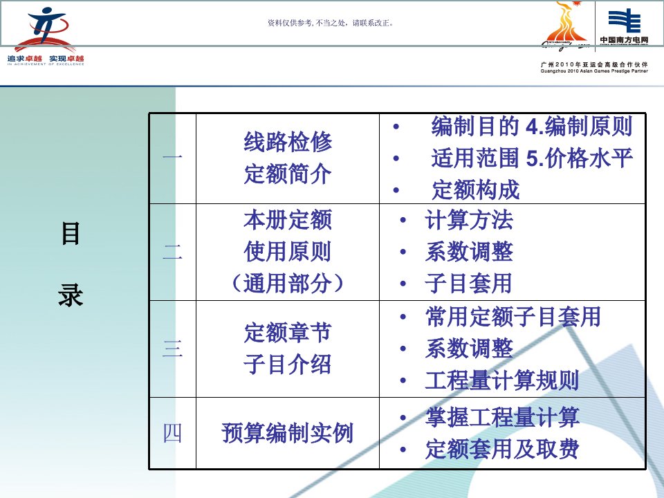 电网检修工程预算定额