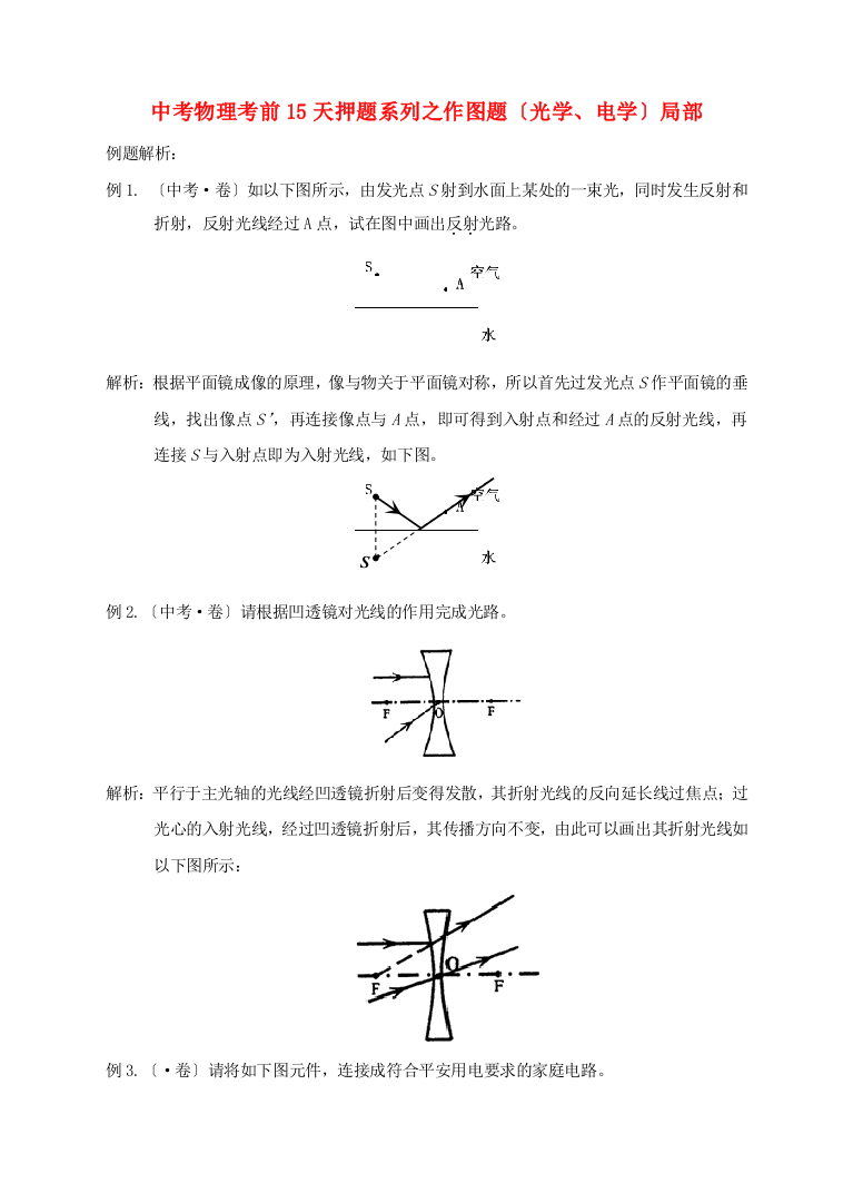 （整理版）中考物理考前15天押题系列之作图题（光学电学）部分