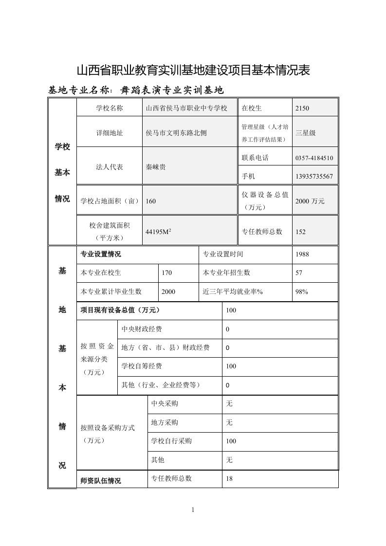 山西职业教育实训基地建设项目基本情况表