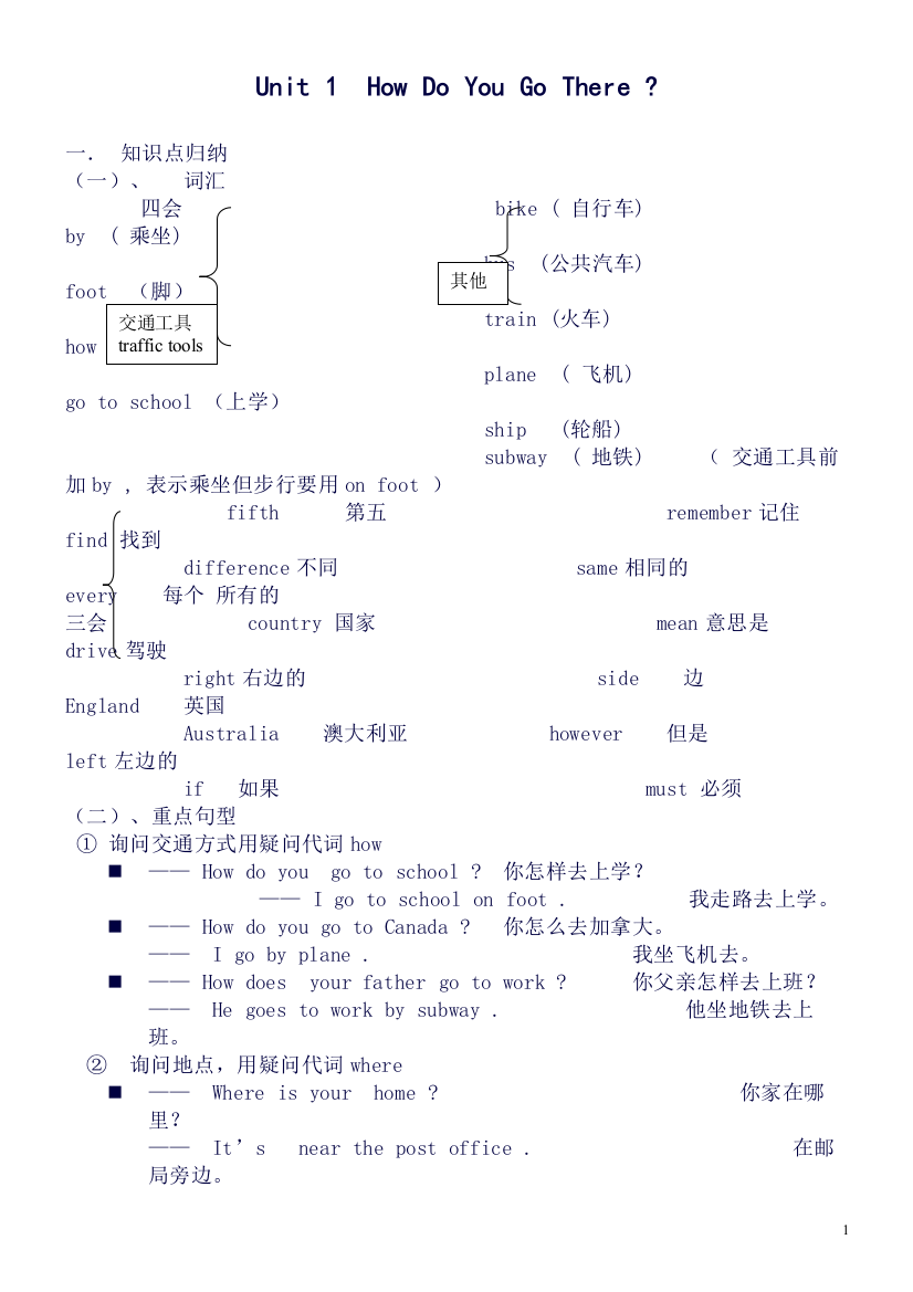 PEP小学英语六年级上下全册知识点总结(良心出品必属精品)