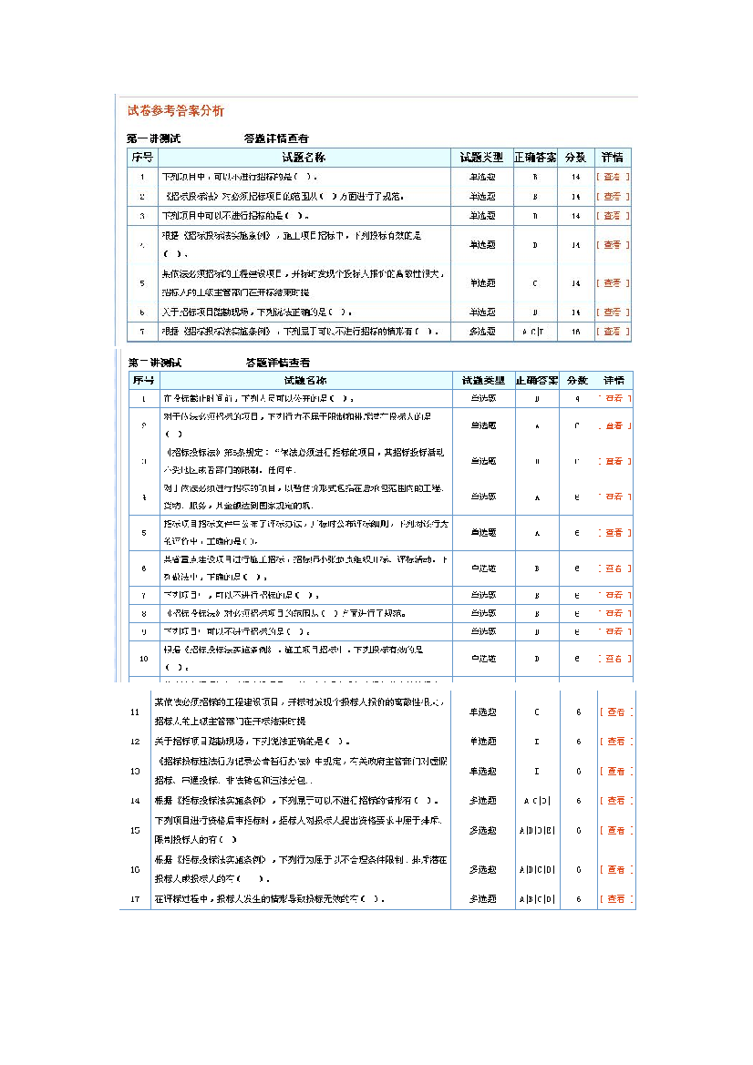 招标师继续教育《招标投标法实施条例》案例分析答案