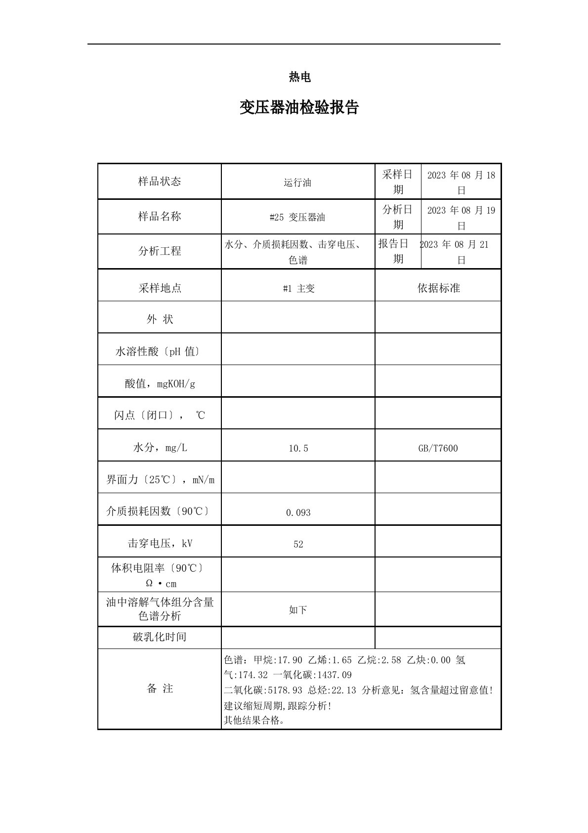 变压器油分析报告模版