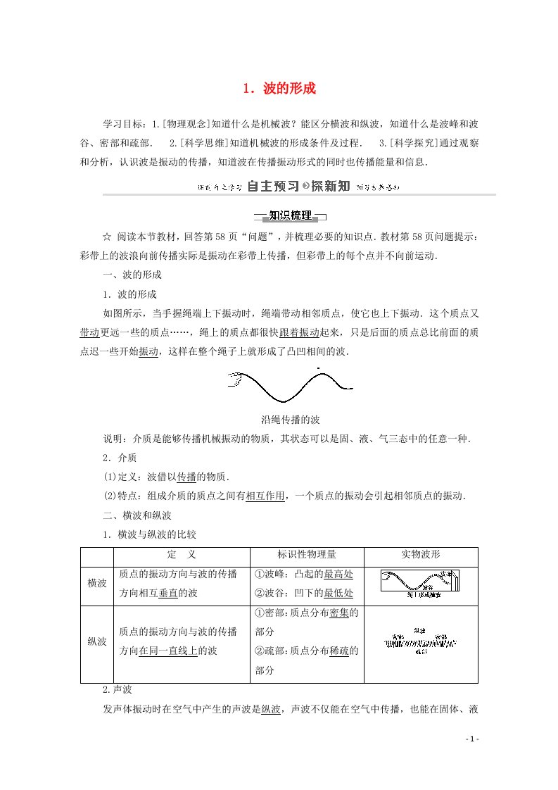 2020_2021学年新教材高中物理第3章机械波1波的形成学案新人教版选择性必修第一册