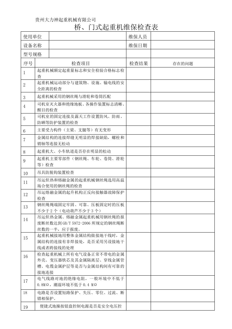 桥、门式起重机维保检查表