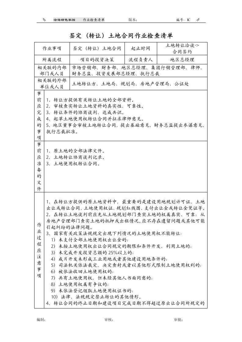 签订（转让）合同作业检查清单