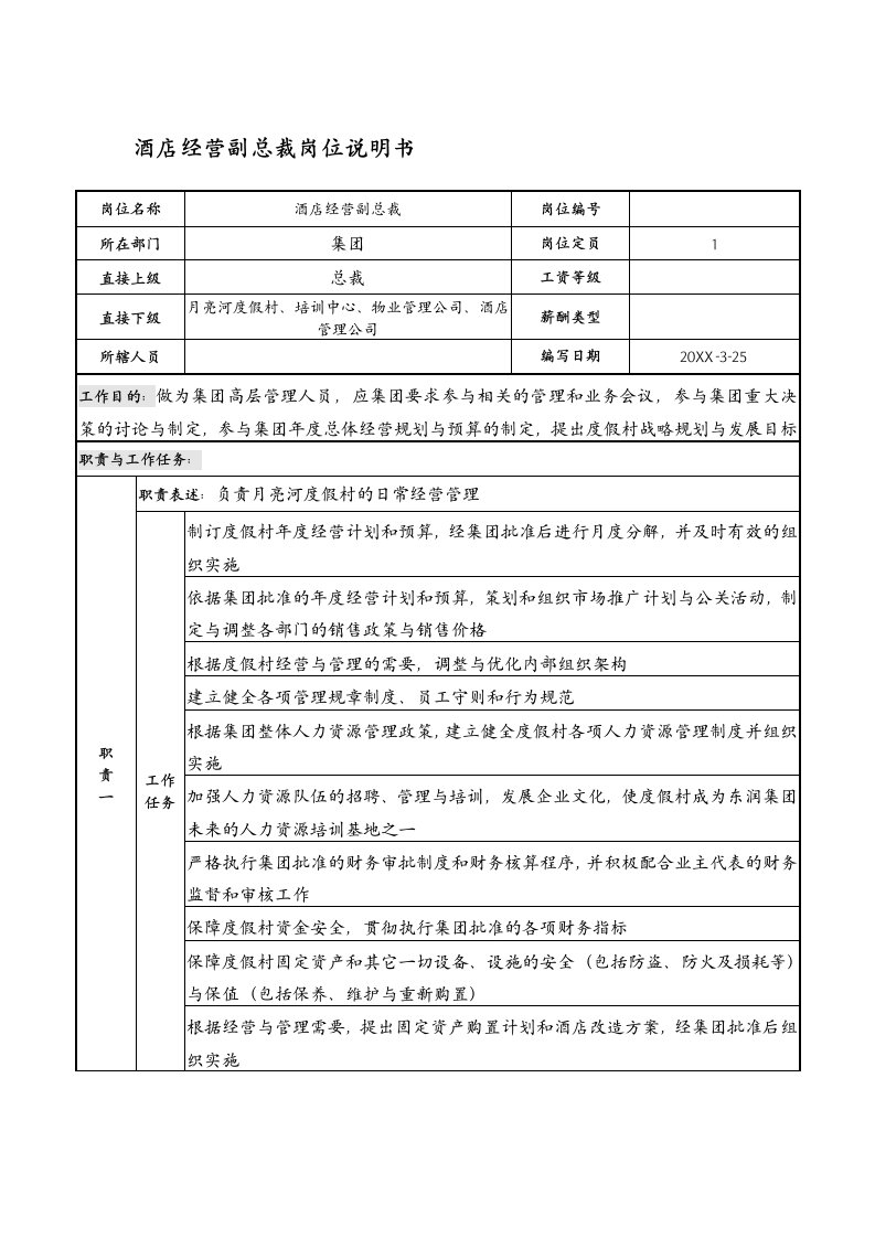 酒店经营副总裁岗位说明书