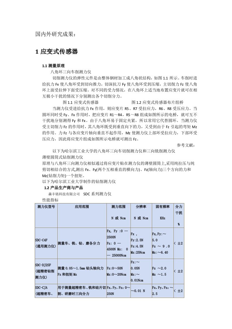 切削力测量测试技术报告