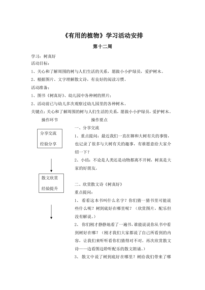 大班《有用的植物》学习活动汇总