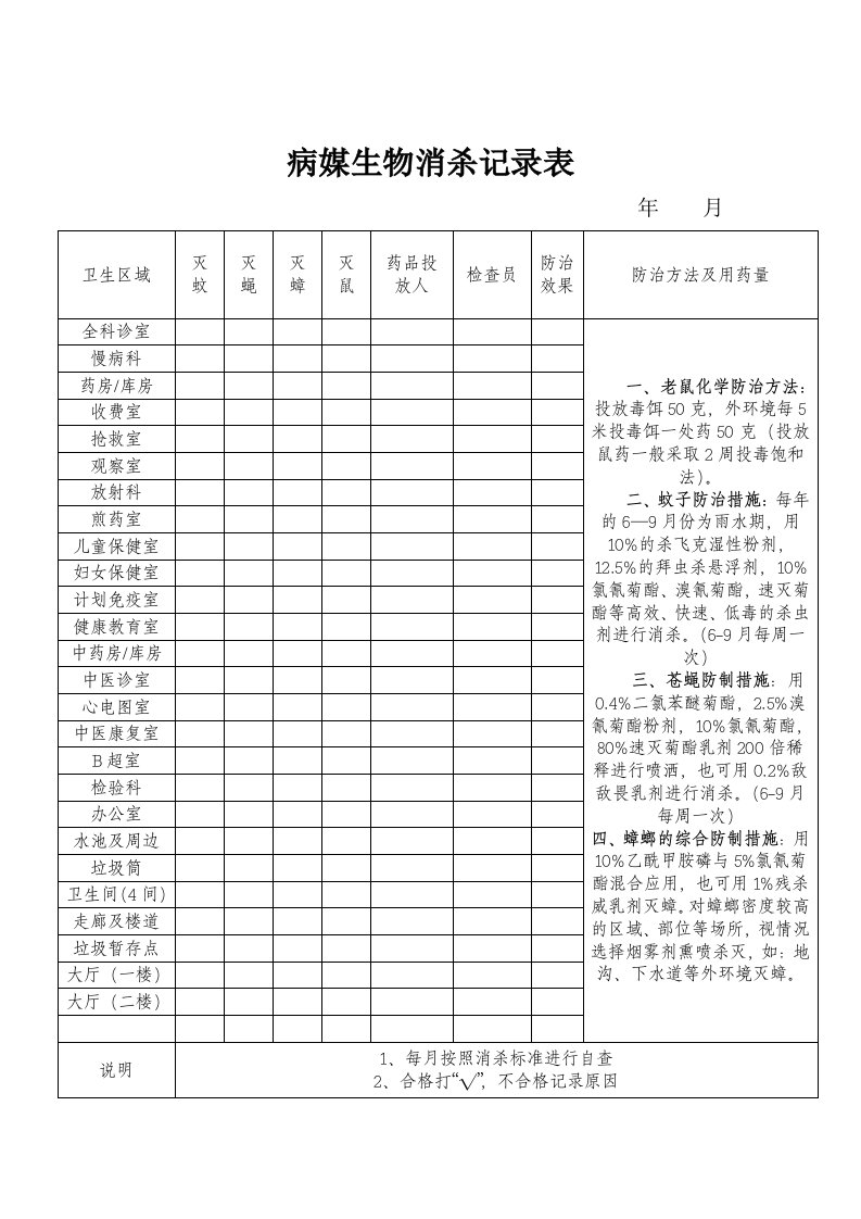 病媒生物消杀记录表