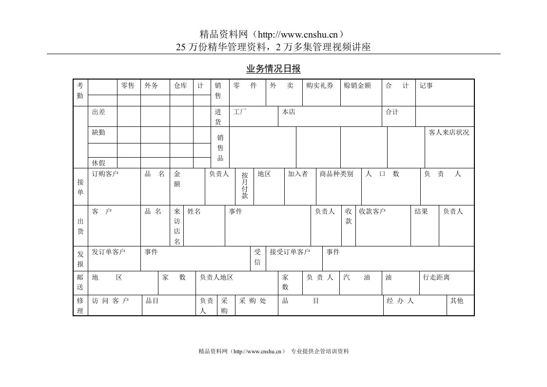 业务情况日报表(1)