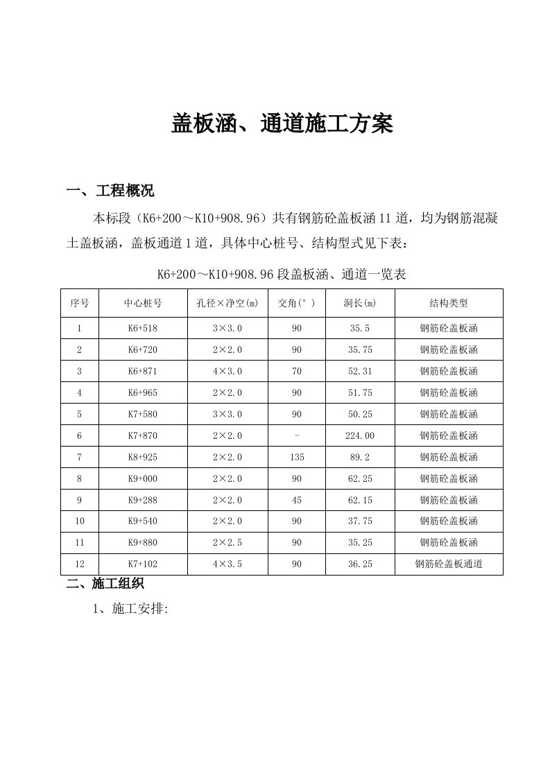 盖板涵施工技术方案