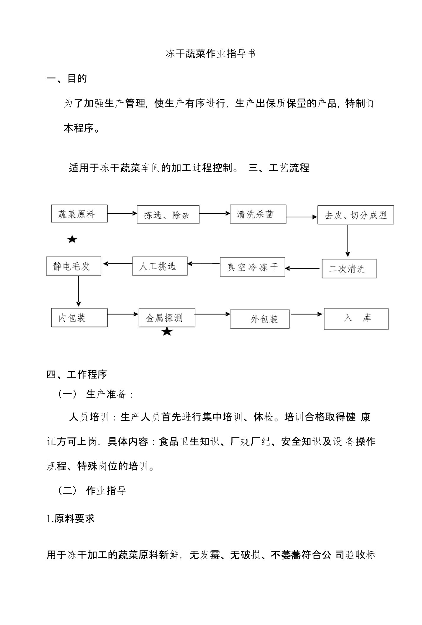 冻干蔬菜工艺流程及作业指导