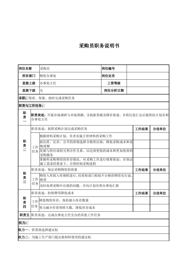 电力行业-电力公司采购员岗位说明书