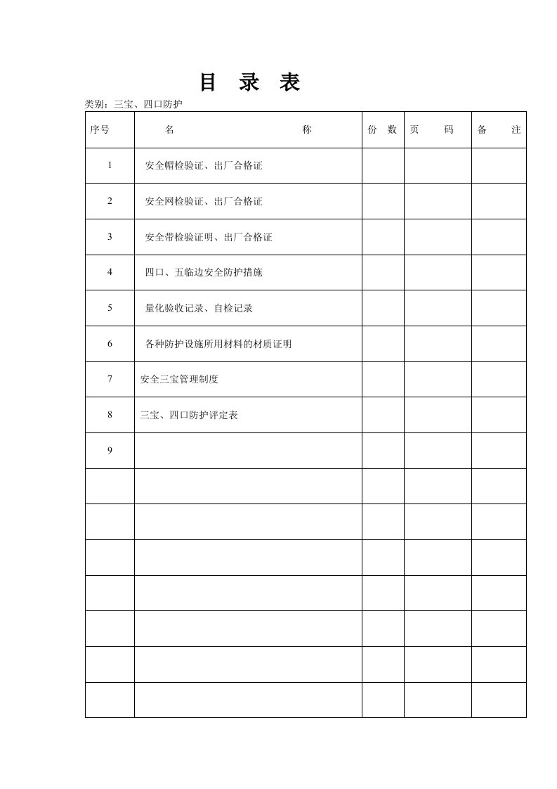 安全帽、安全带、安全网使用制度