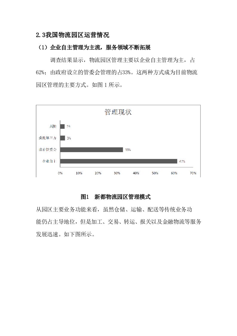 新都物流园区运营情况