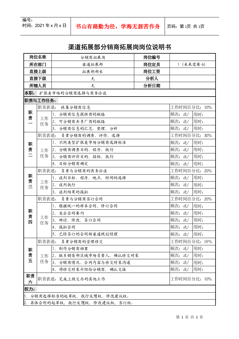 某啤酒企业渠道拓展部分销商拓展岗岗位说明书