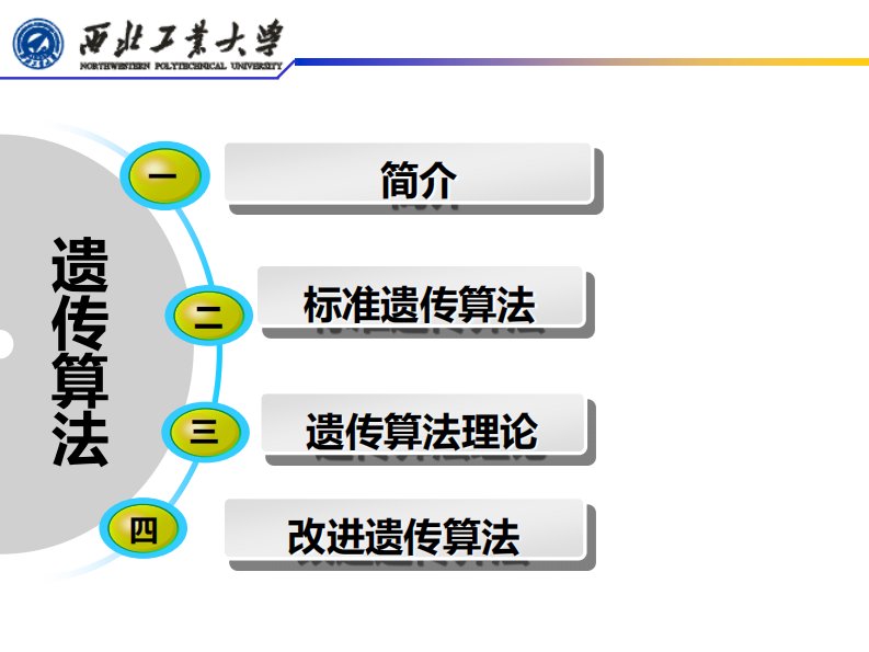 最优化方法