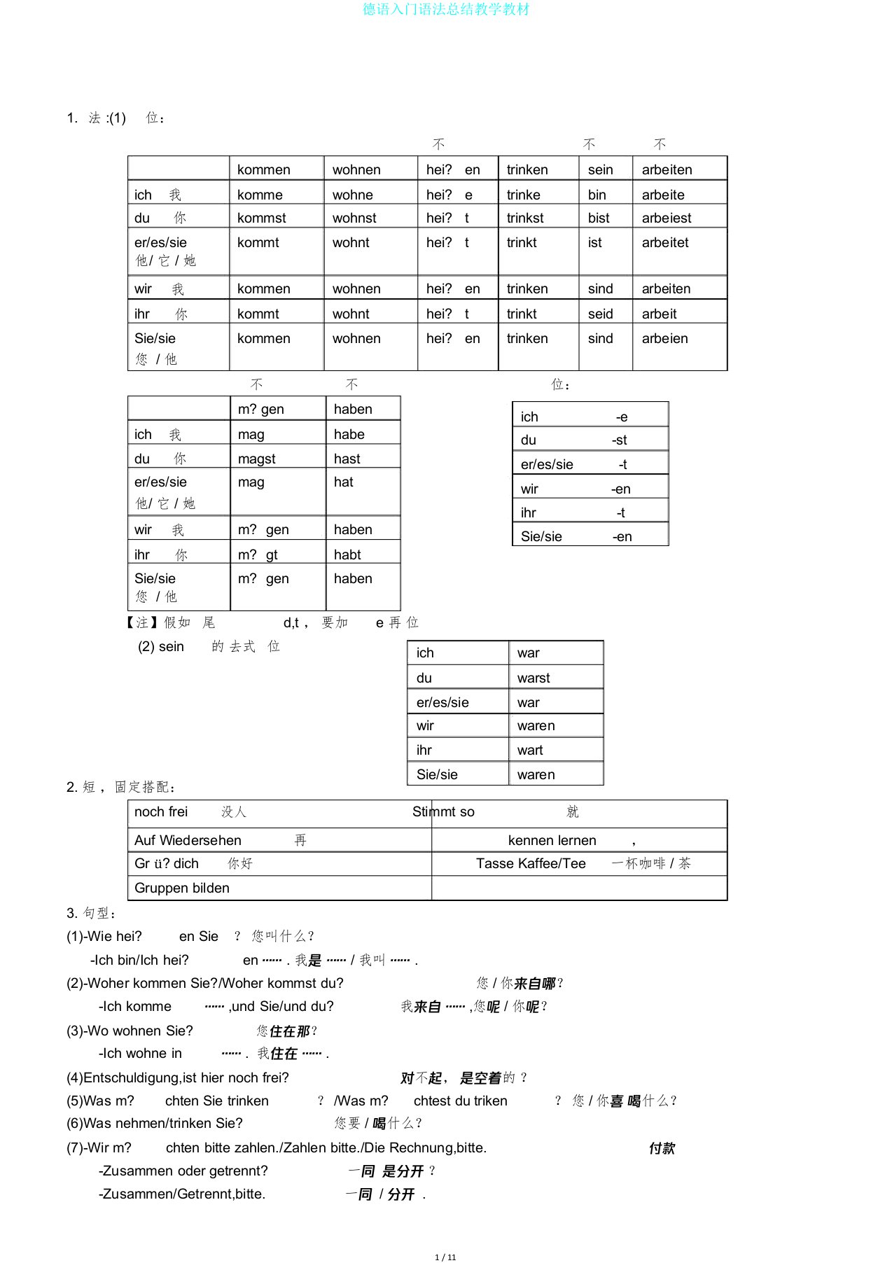 德语入门语法总结教学教材