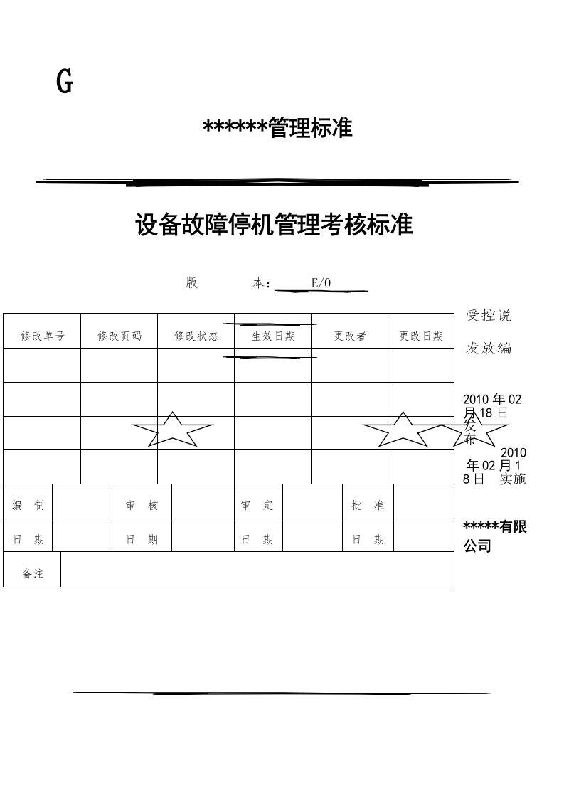 设备故障停机管理考核标准