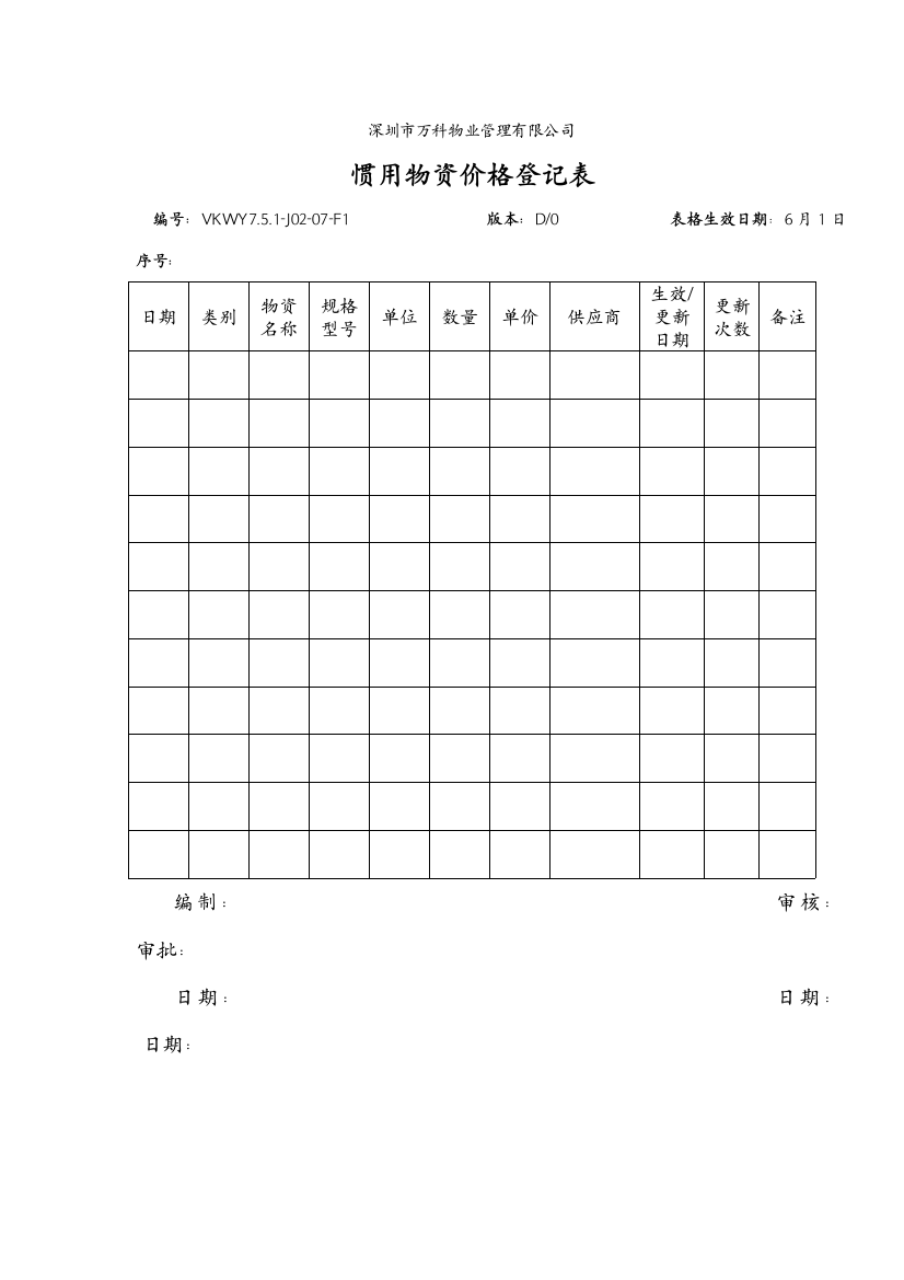 常用物资价格统计表样本