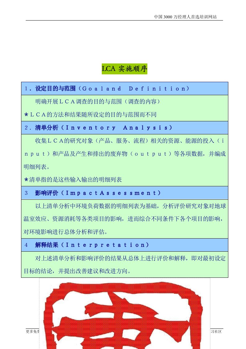 【管理精品】LCA实施顺序