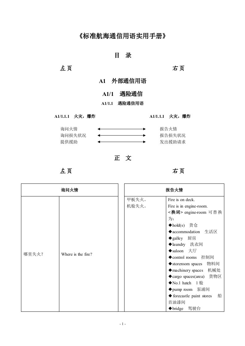 标准航海通信用语实用手册