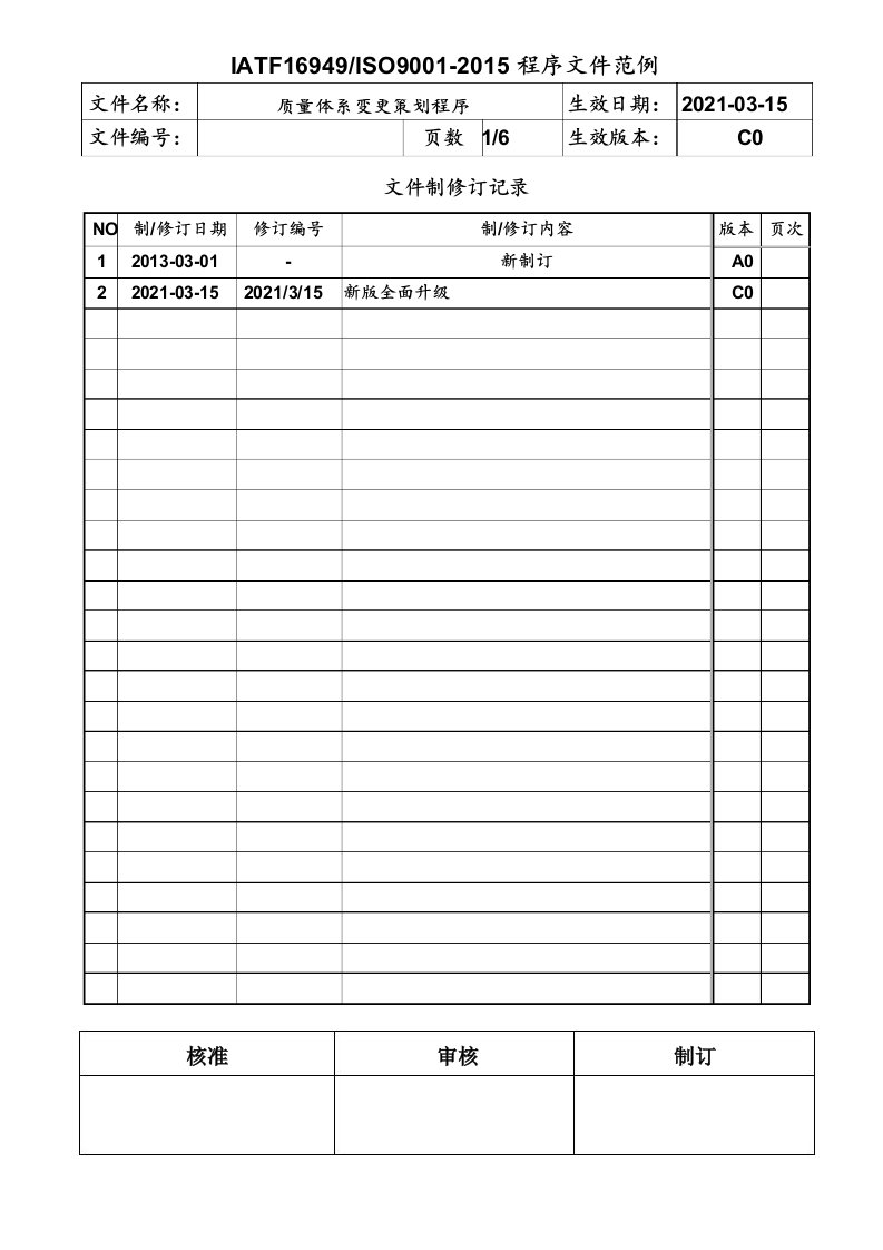 IATF16949质量体系变更策划程序