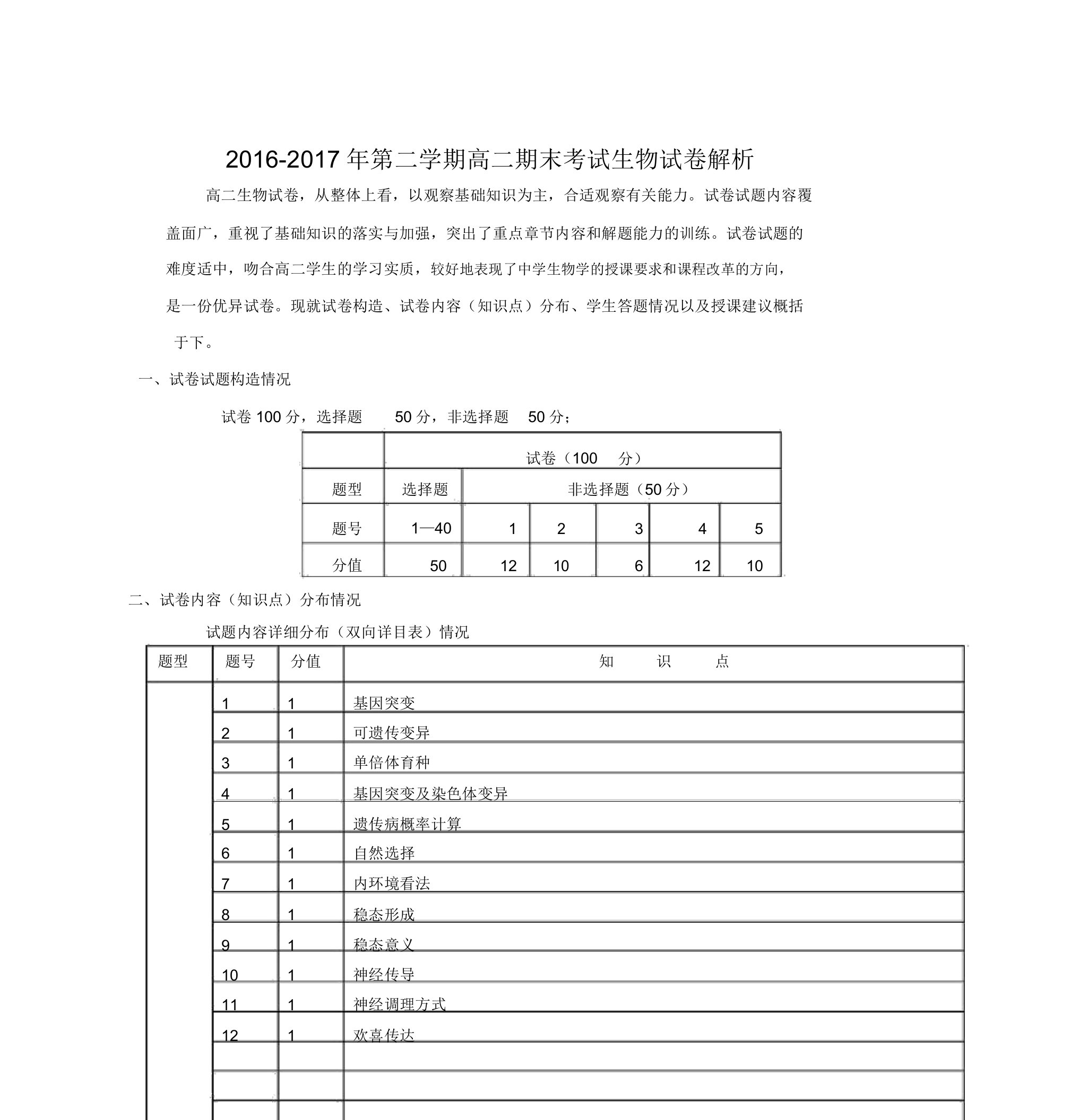 高二生物试卷分析