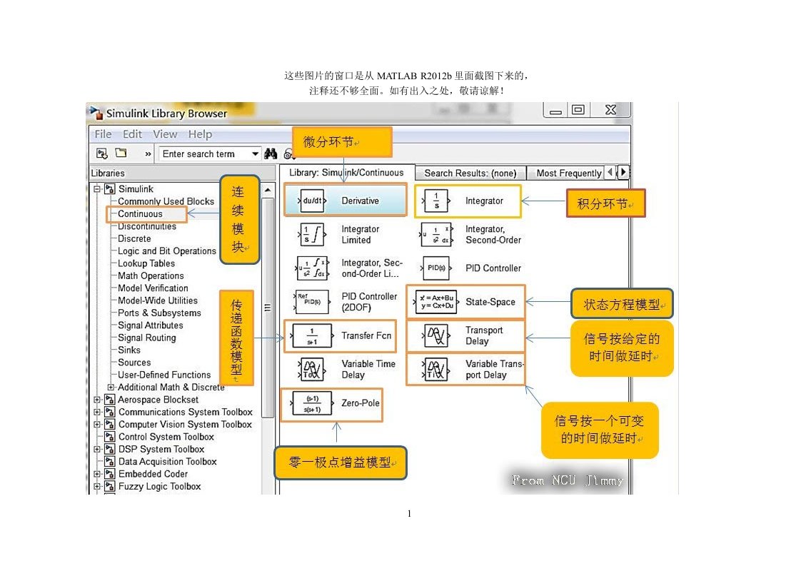 simulink模块库中文