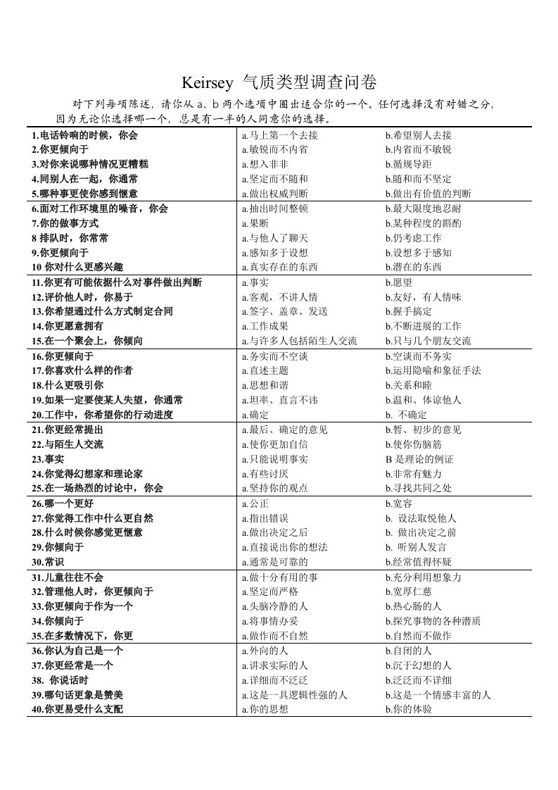 企业管理-MBTI人格测验及解释