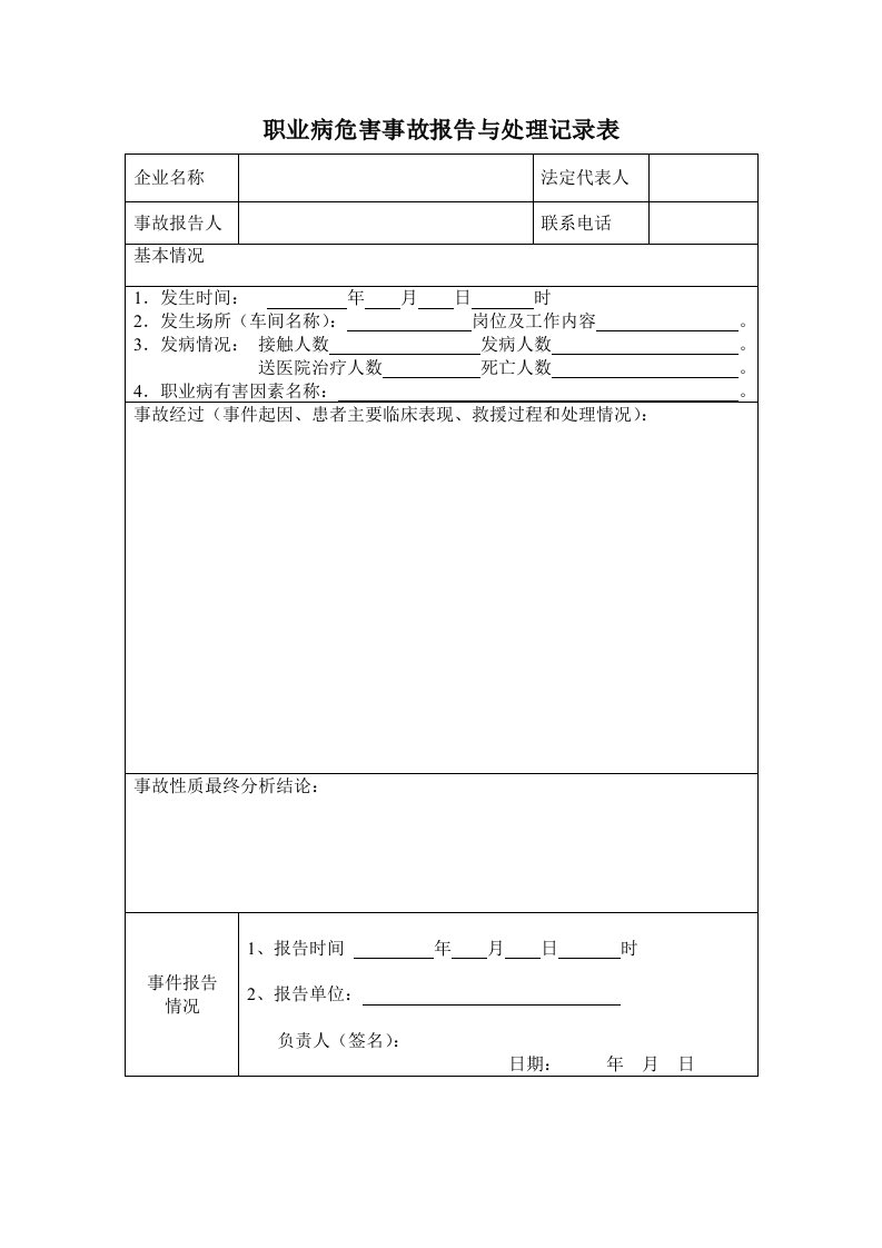 职业病危害事故报告与处理记录表