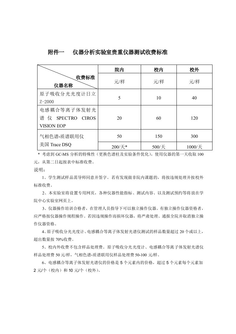 仪器分析实验室贵重仪器测试收费标准