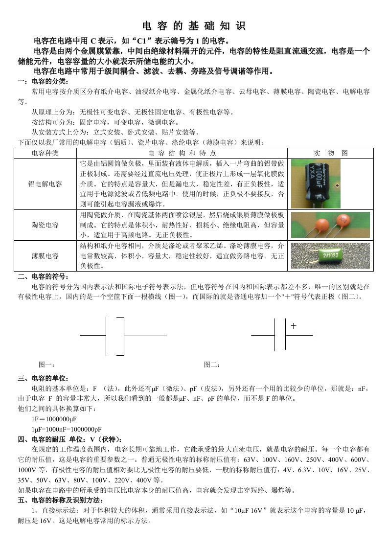 电容的基础知识及检测方法