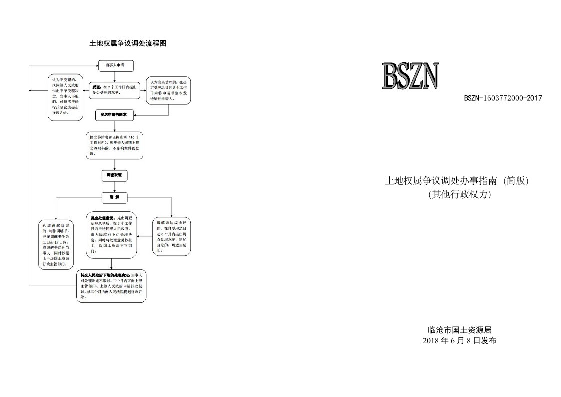 土地权属争议调处流程图
