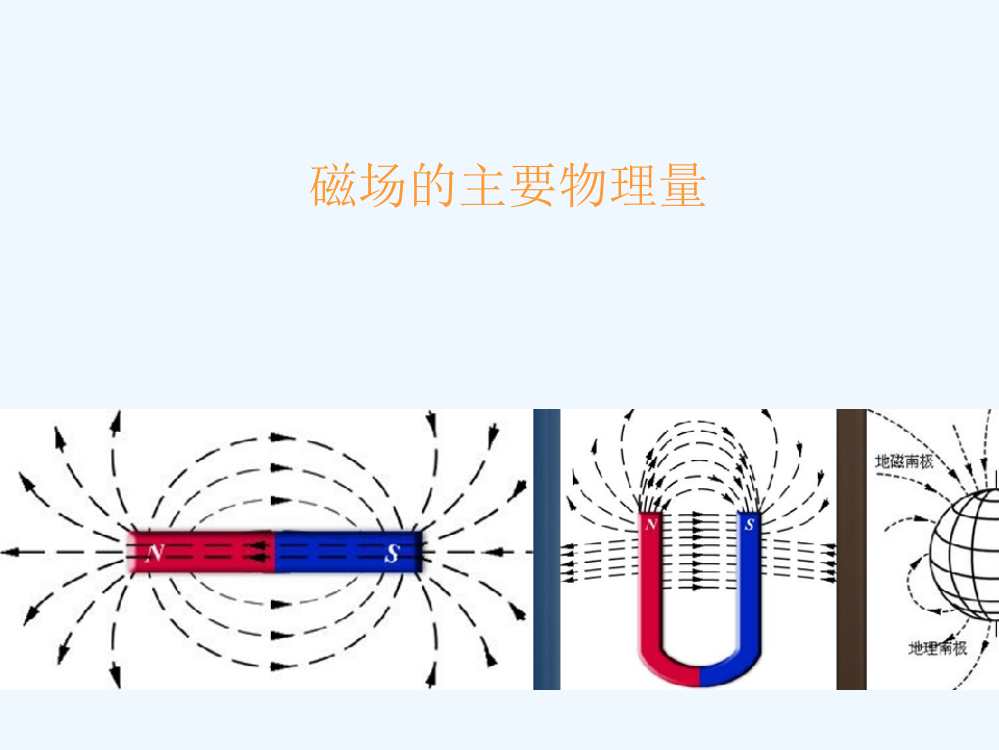 磁场的主要物理量-课件