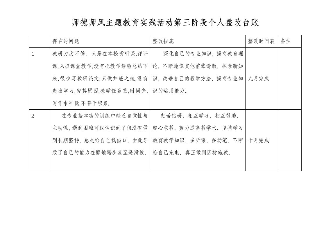 师德师风整改台账