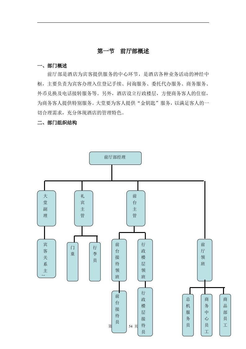 酒店前厅部管理手册