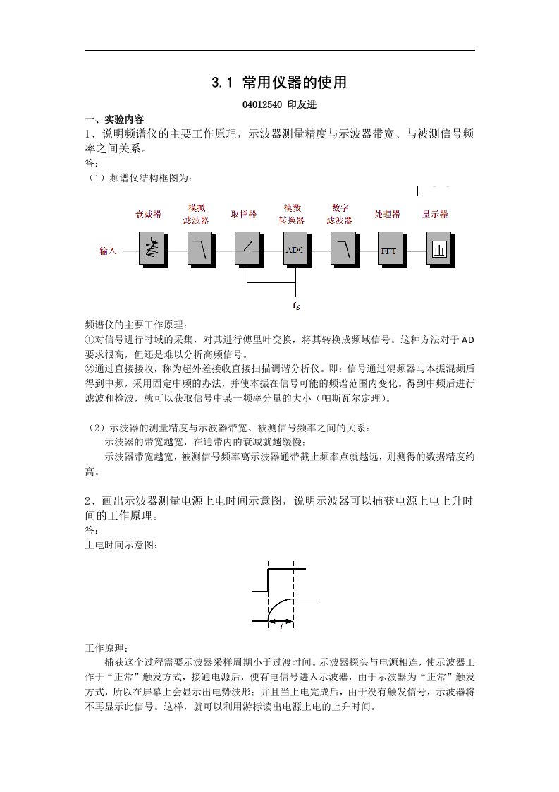 东南大学信息学院通信电子线路实验实验报告