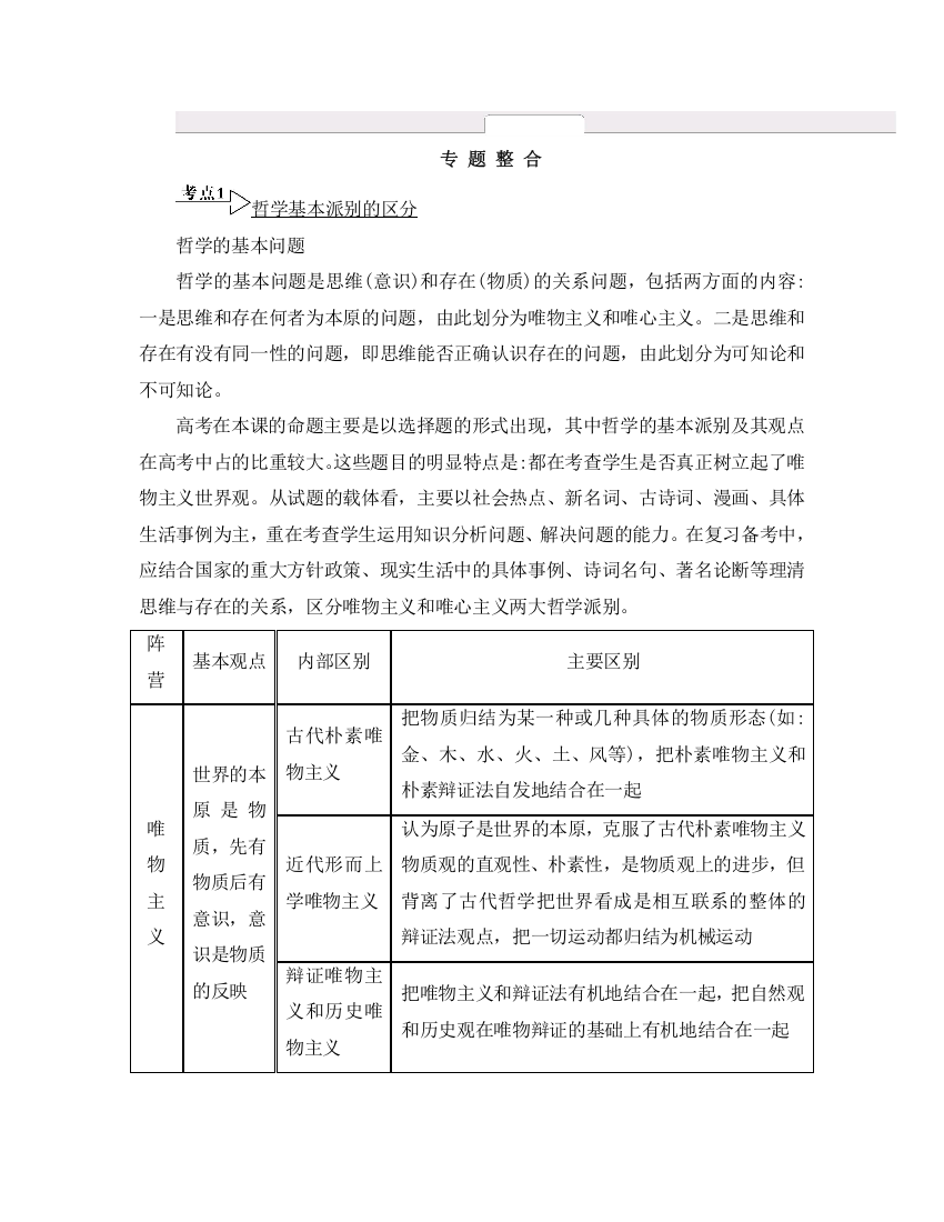 《南方凤凰台》2015年政治二轮复习提优（江苏专用）专题十