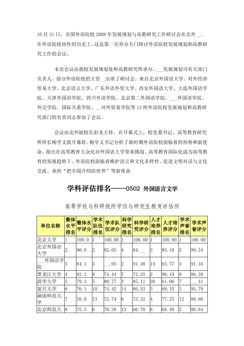 语言专业建设资料