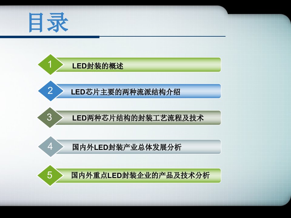 LED封装技术介绍ppt课件