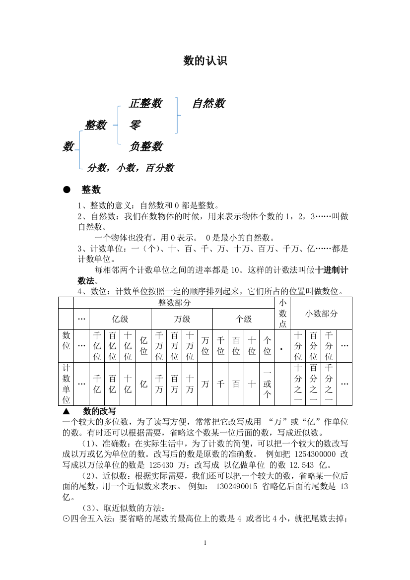 六年级数学数的认识基础知识点归纳