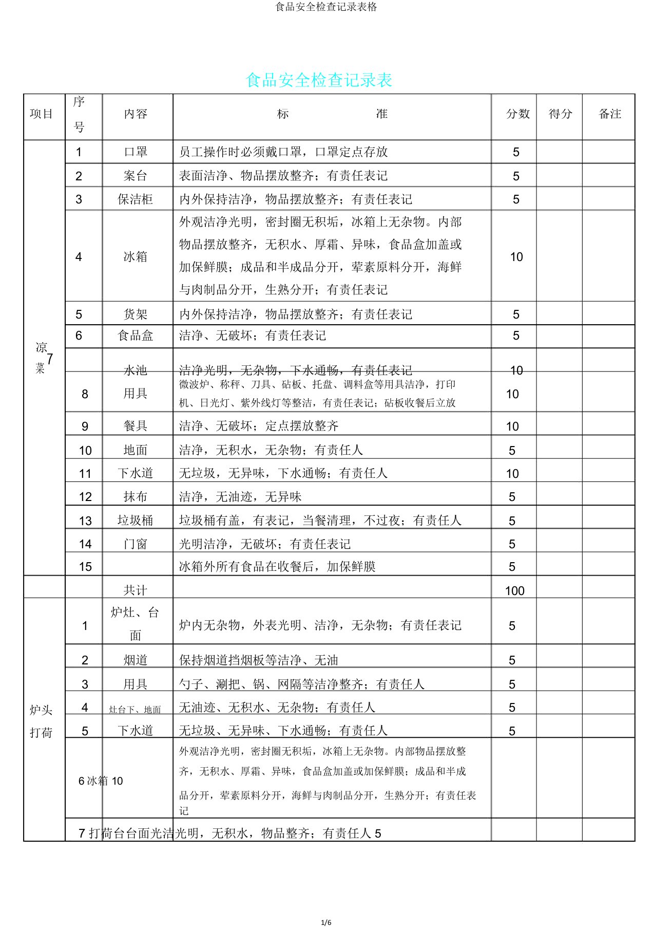 食品安全检查记录表格