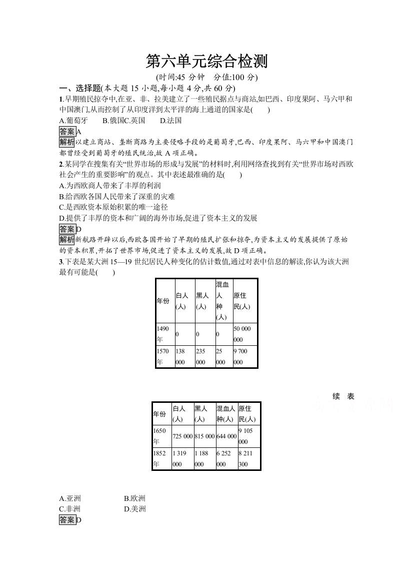 新教材2020-2021学年历史高中人教必修下课后习题：第六单元　世界殖民体系与亚非拉民族独立运动